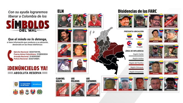 El Ejército se bajó al sanguinario ‘Mayimbú’ En una operación de la Tercera división del Ejército, en zona rural de Suárez, Cauca, fue abatido este lunes en la madrugada, alias ‘Mayimbú’, jefe de las disidencias de las FARC, que buscaba asumir el control de la organización en la zona luego de la muerte de Jhonier.