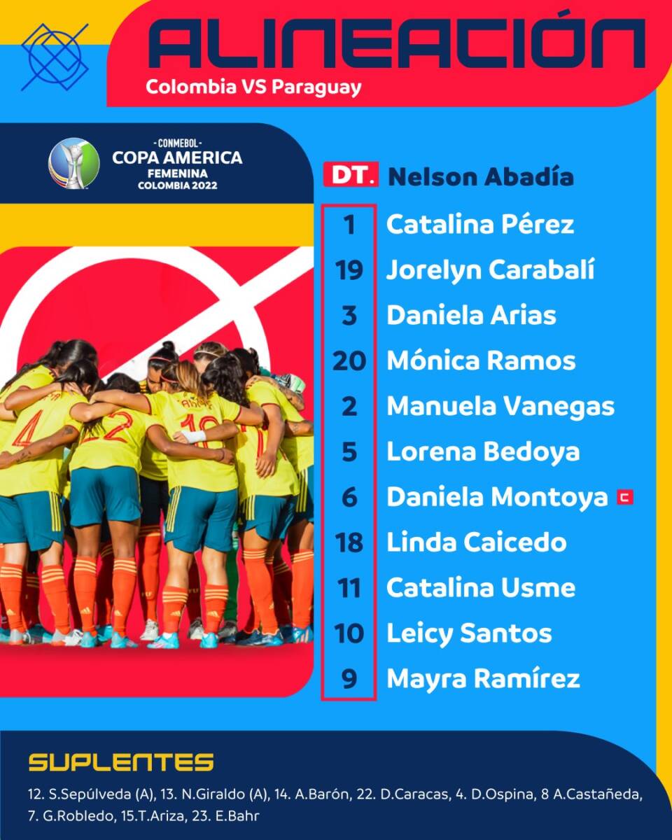 Colombia presenta bajas para su debut en la Copa América Femenina A menos de tres horas para que la Selección Colombia se estrene en la Copa América femenina frente a Paraguay, en la cancha del estadio Pascual Guerrero, la FCF informó a través de un comunicado que tres jugadoras son bajas por Covid-19.