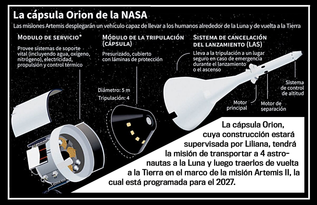 Colombiana toma el timón de viaje a la Luna Una de las grandes ambiciones de la Nasa (agencia espacial norteamericana) para esta década es la de regresar el hombre a la Luna a través de una nave espacial lanzada desde la Tierra.