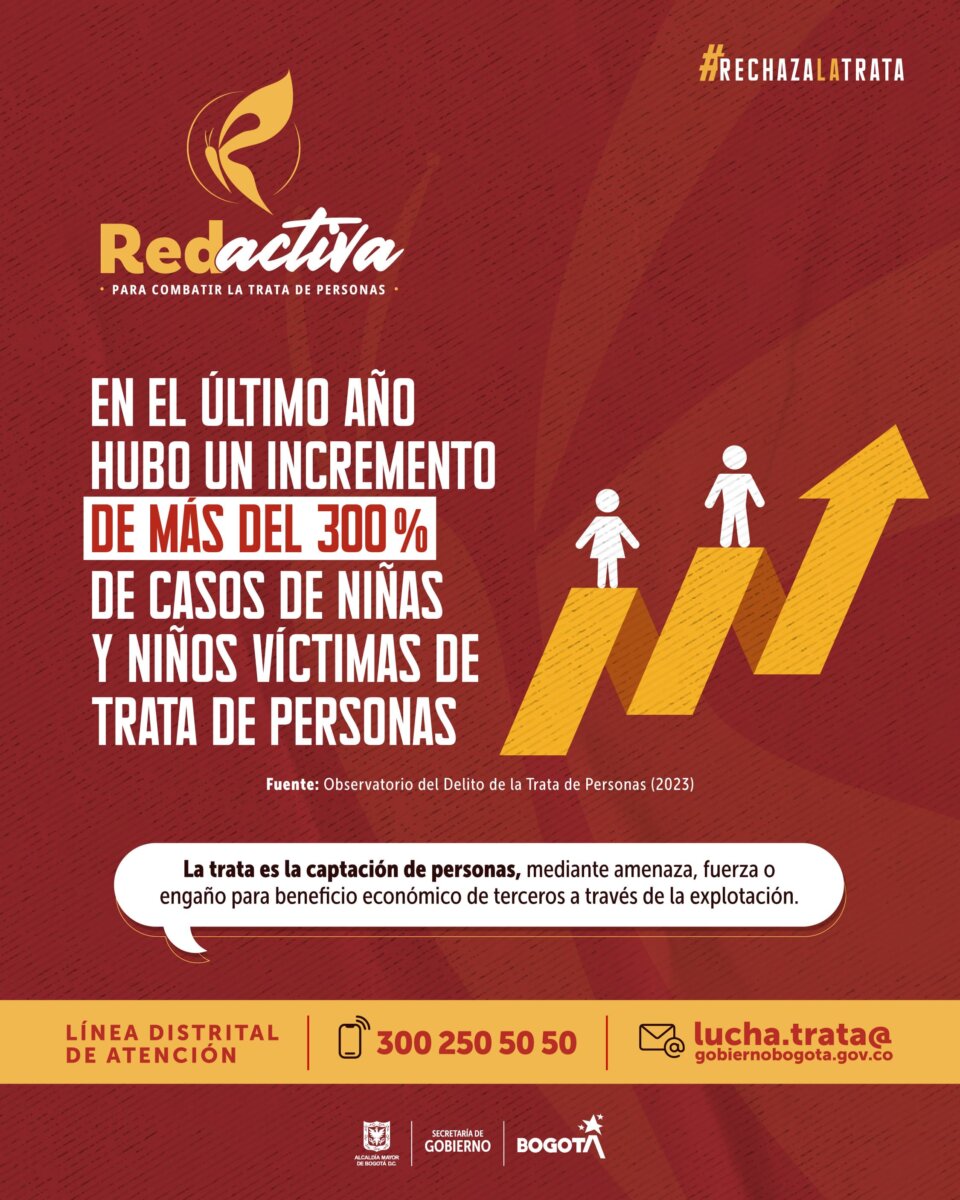 Distrito lanza RedActiva, la nueva estrategia para combatir la trata de personas RedActiva es una iniciativa que busca establecer mecanismos efectivos de respuesta y atención a las víctimas de trata de personas.